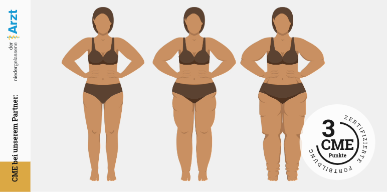 CME zu kardiovaskulären Risiken